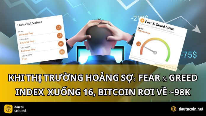 KHI THỊ TRƯỜNG HOẢNG SỢ FEAR GREED INDEX XUỐNG 16 BITCOIN RƠI VỀ 98K VÌ SAO BTC ETH VẪN PHẢI CÓ TRONG DANH MỤC