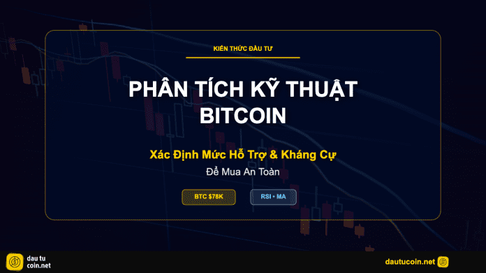 phan tich ky thuat bitcoin thumbnail